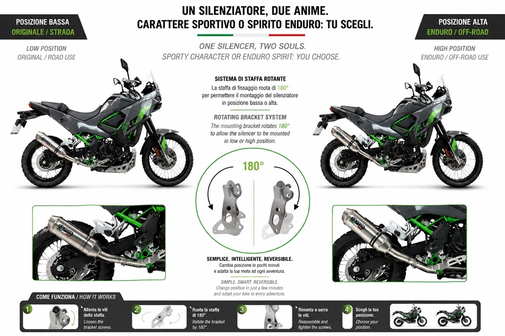 GPR exhaust compatible with Kawasaki KLE 500 2026-2027, Dual Inox, Racing slip-on exhausts including link pipe and removable db killer 